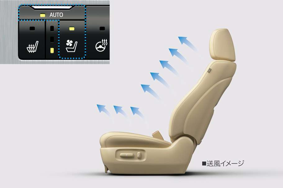 シートベンチレーション(送風タイプ)