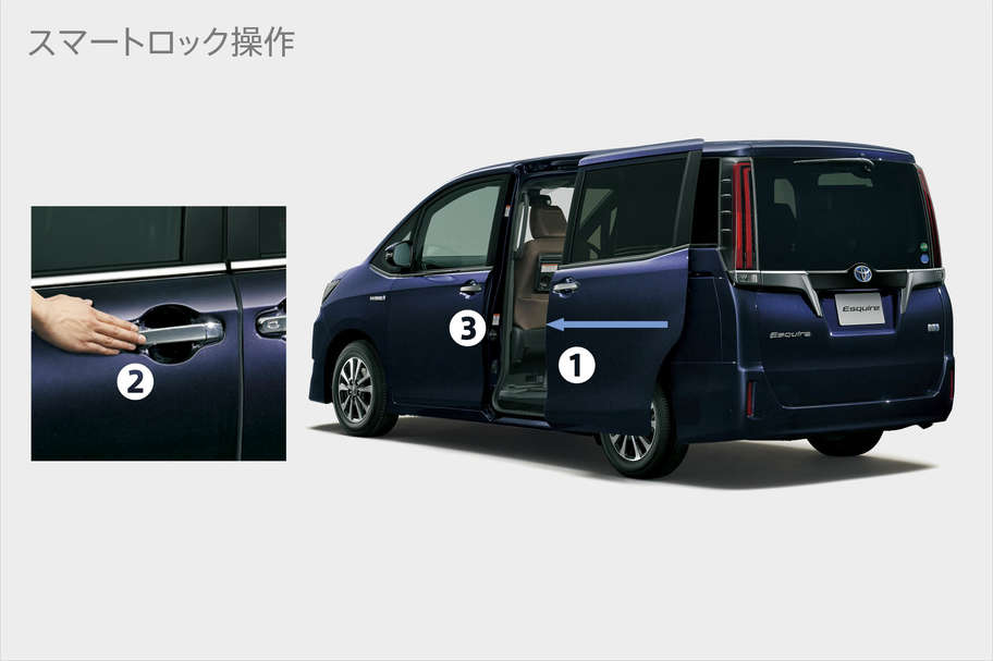 パワースライドドア予約ロック機能