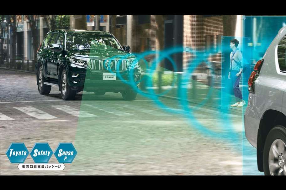 Toyota Safety Sense P(衝突回避支援パッケージ)