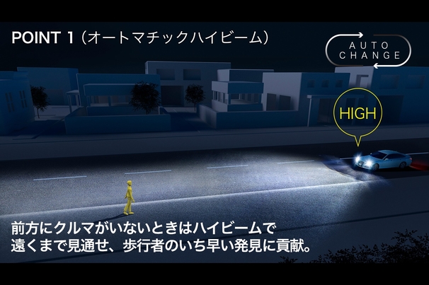 POINT1