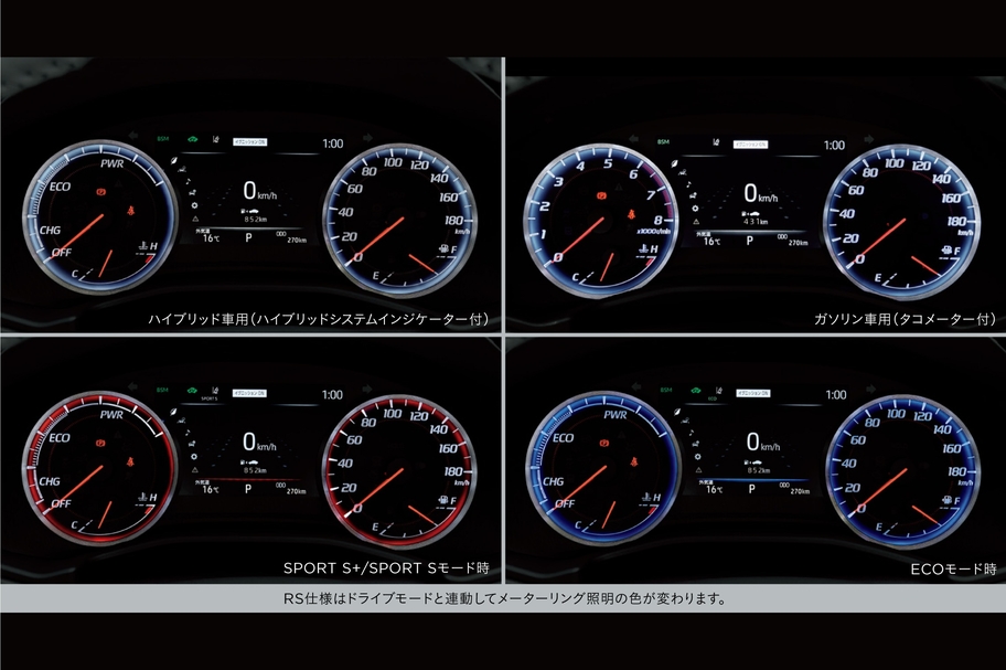オプティトロン2眼メーター
