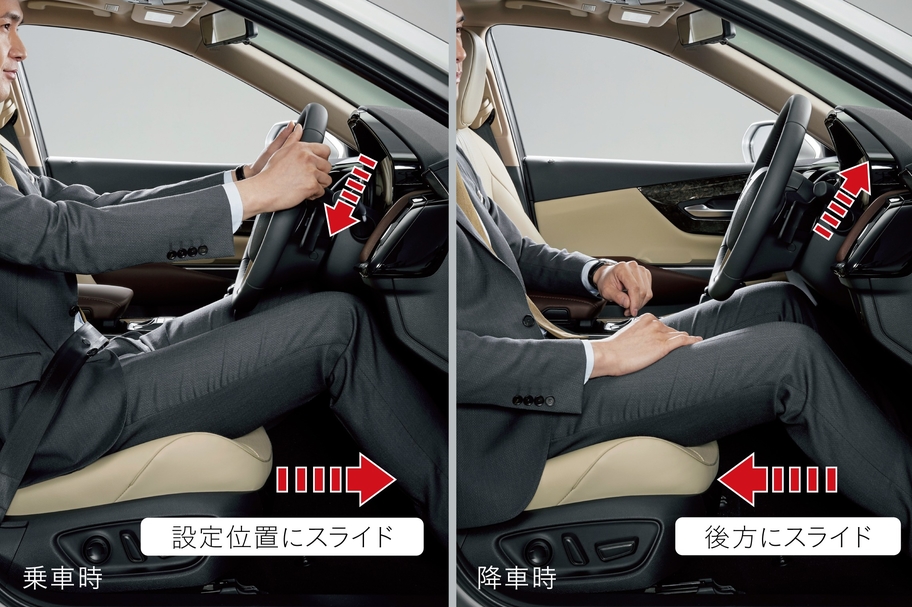 パワーイージーアクセスシステム(運転席)