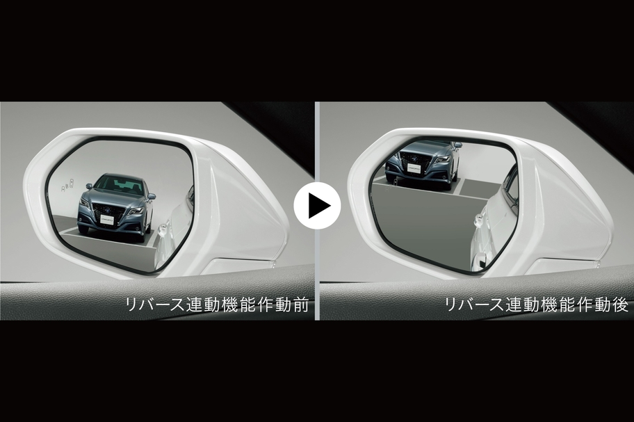 セーフティーパッケージ