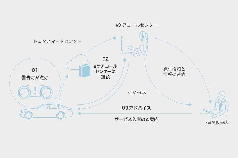 carlineup_crown_utility_connected_04_01.jpg