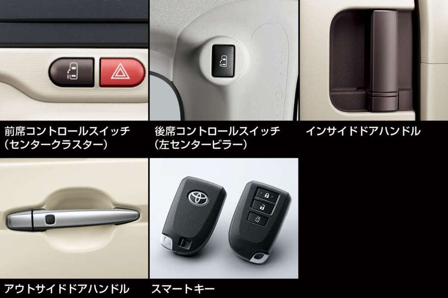 電動スライドドアの開閉スイッチ