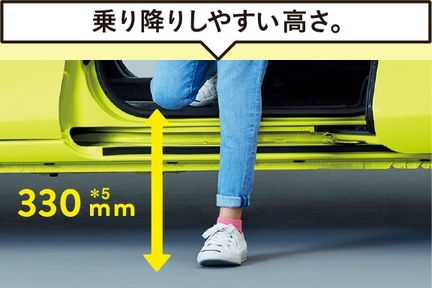 低床&フラットフロア