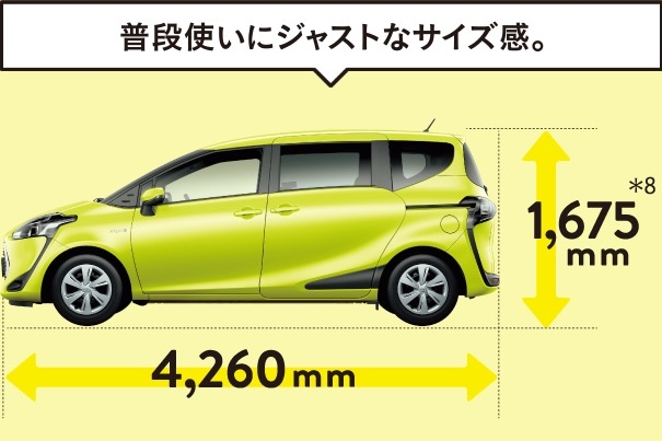 扱いやすいコンパクトボディ
