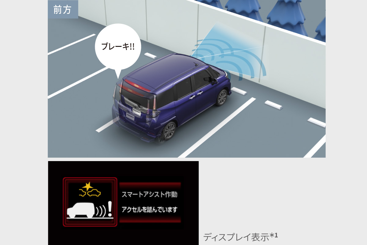 ルーミー（ROOMY）｜特長 | 愛媛トヨタ自動車株式会社