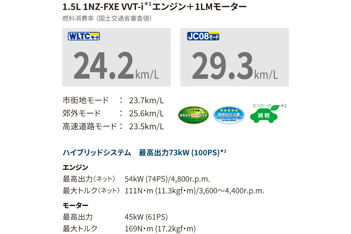 [ジャンク]難あり/動作未確認Profoto車ストロボ　　