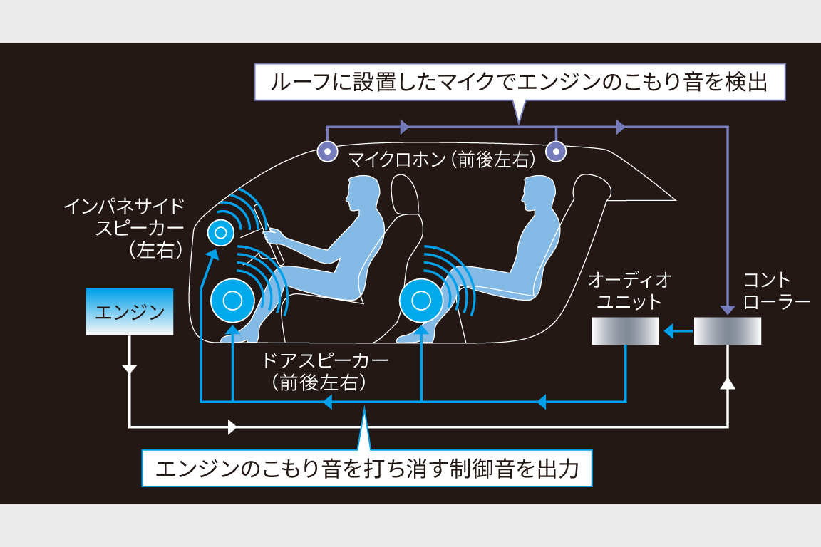 century_performance_img03