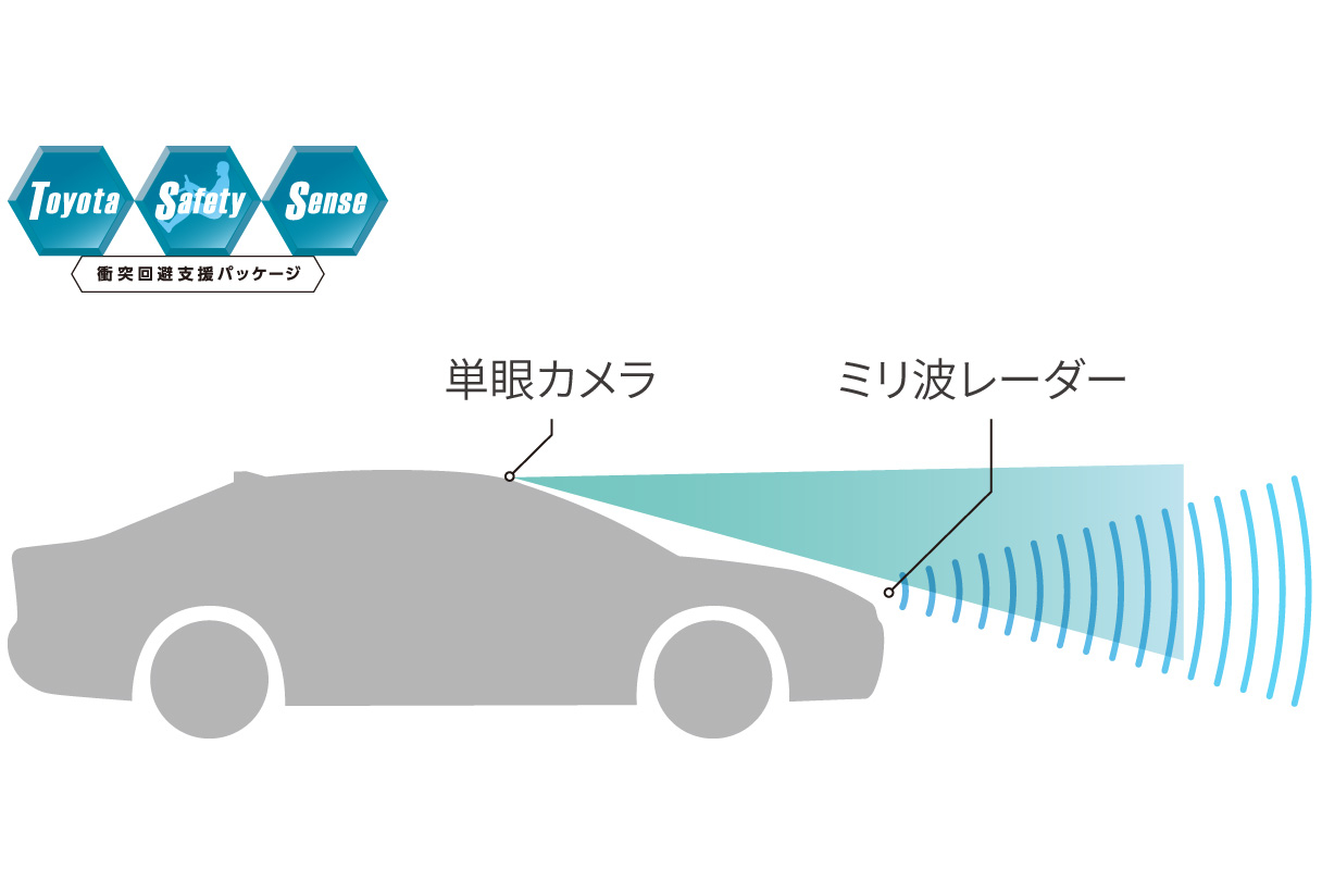 century_safety_img02