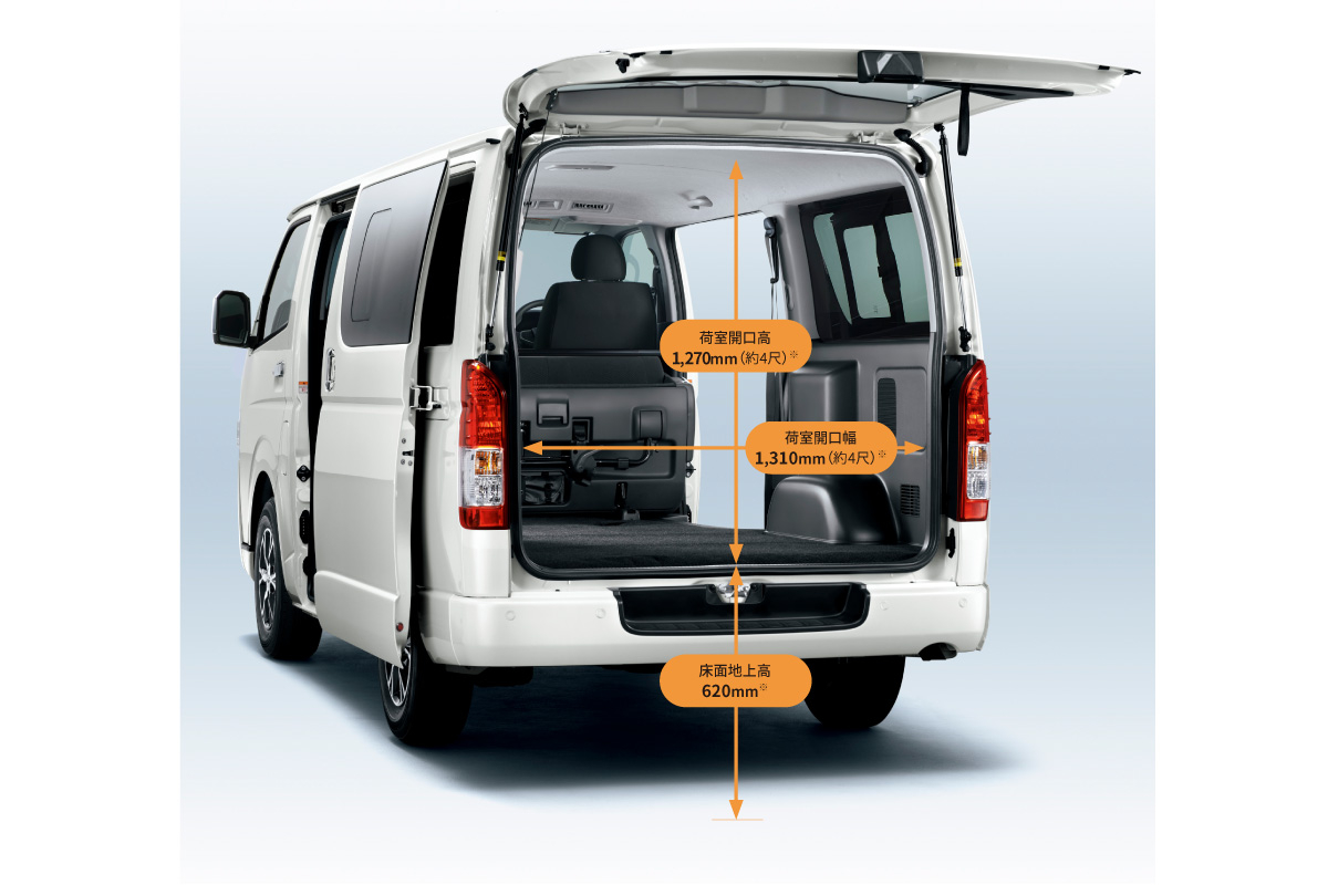 ハイエース バンの特長 | 愛媛トヨタ自動車株式会社