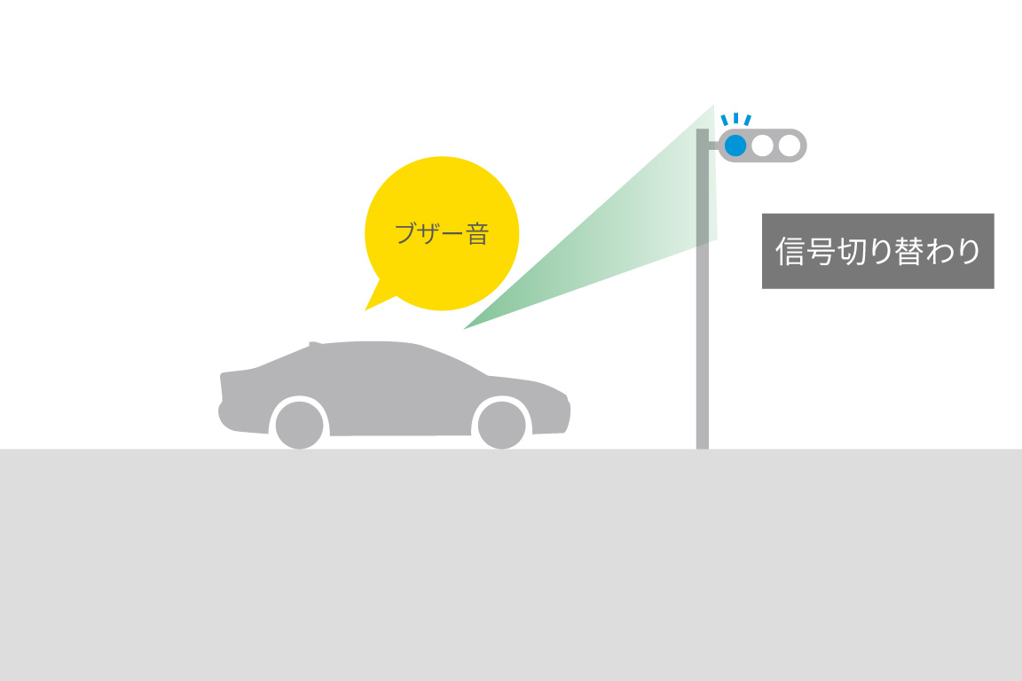 landcruiserfj_safety_img10