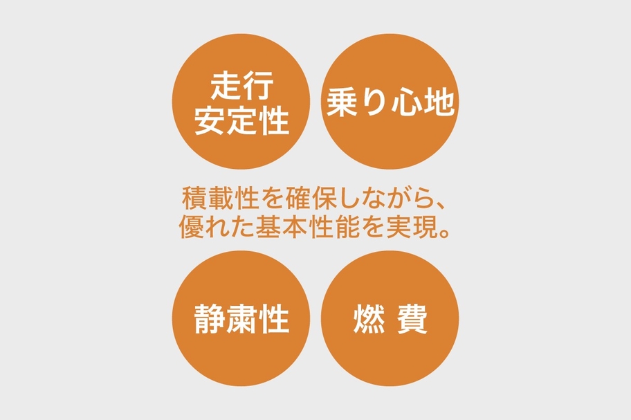 succeed_performance_img10