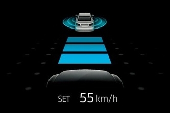 車車間通信システム 画面表示