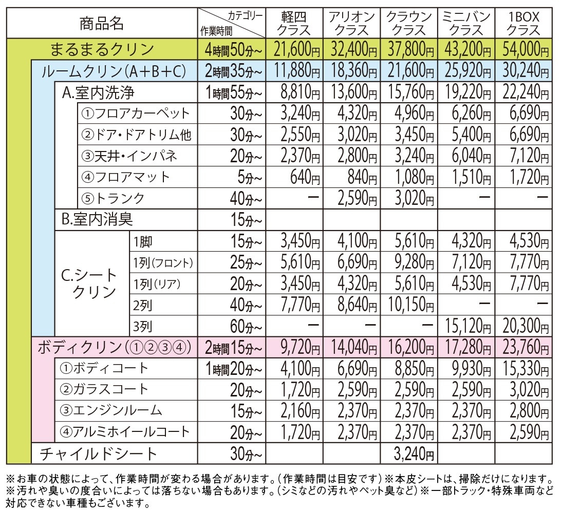 まるまるクリン料金一覧