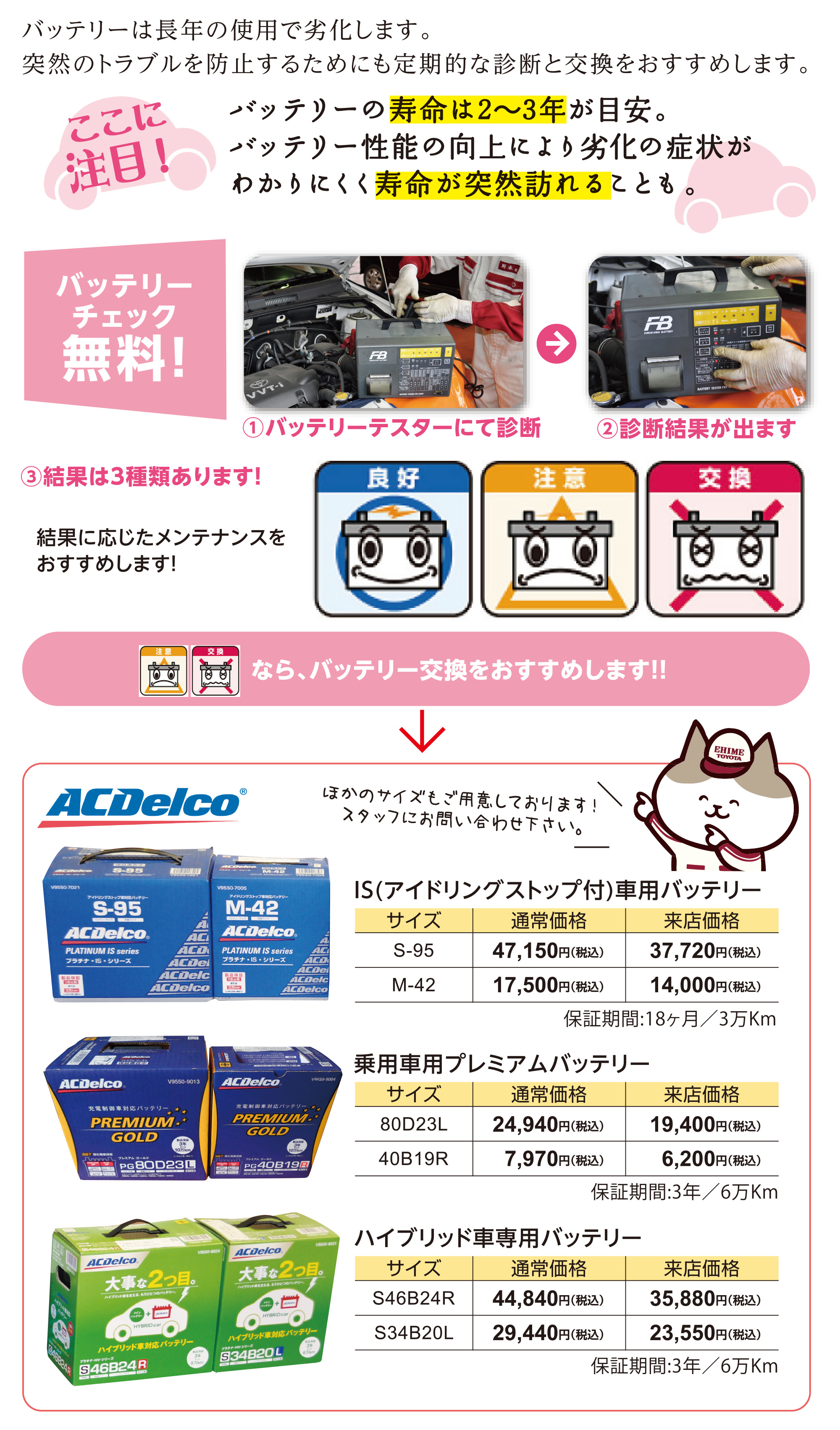 エンジン関連  愛媛トヨタ自動車株式会社