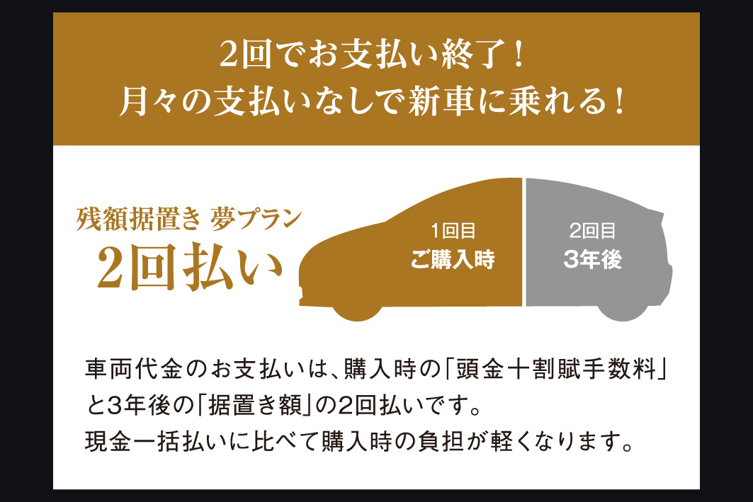 3月31日まで！クラウン特別仕様車ご成約でTS CUBIC CARDポイント30万円 