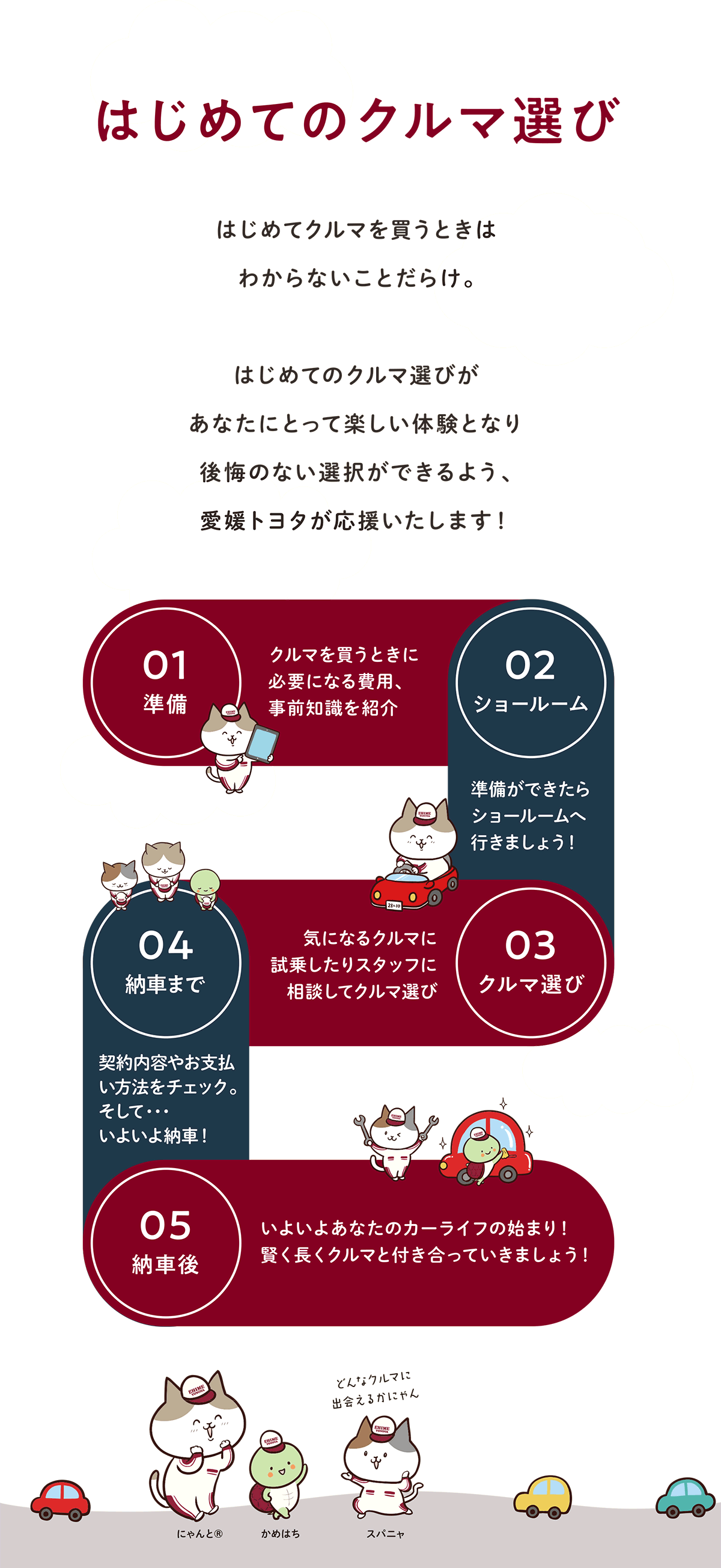 はじめてクルマを買うあなたへ あなたにとって楽しい体験となり後悔のない選択ができるよう愛媛トヨタが応援いたします 愛媛トヨタ自動車株式会社