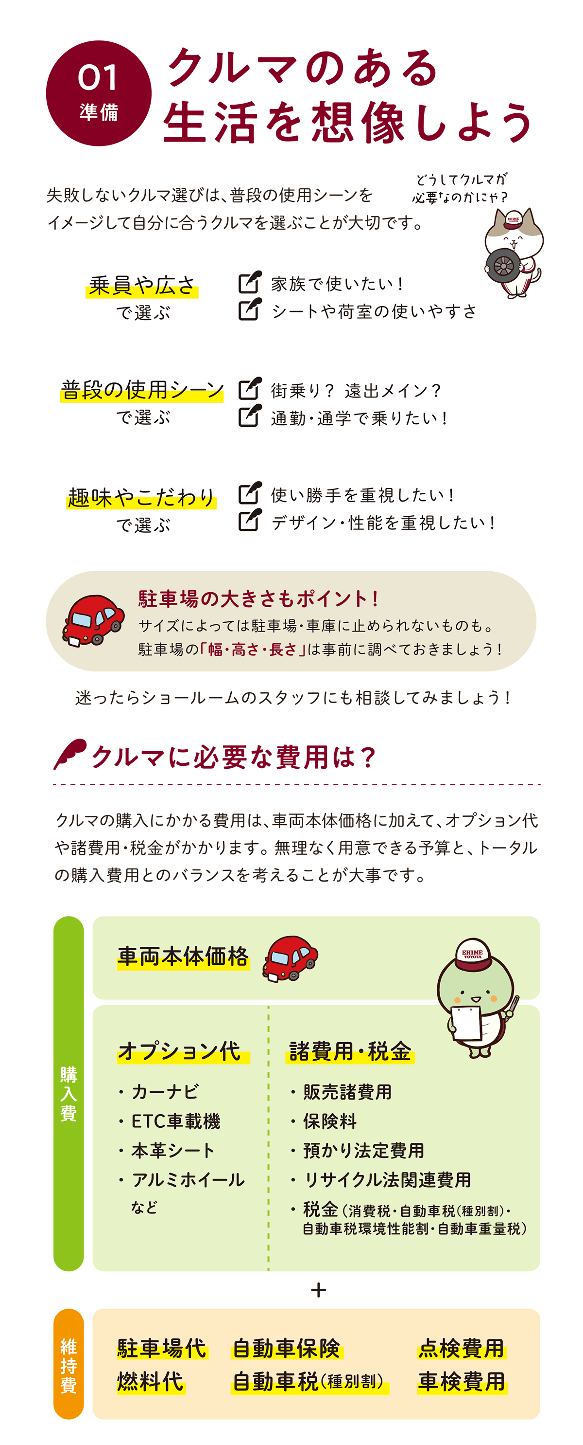 はじめてクルマを買うあなたへ あなたにとって楽しい体験となり後悔のない選択ができるよう愛媛トヨタが応援いたします 愛媛トヨタ自動車株式会社