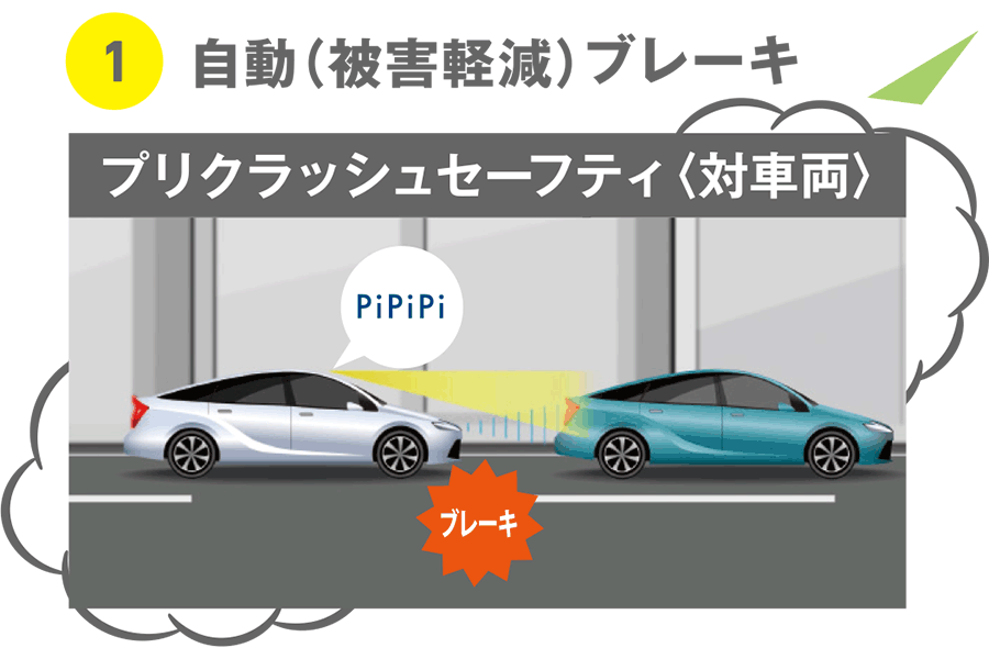 トヨタの安全技術を体感 Vrシミュレーター体験会 開催 愛媛トヨタ自動車株式会社 トヨタの安全技術を体感 Vrシミュレーター体験会 開催 愛媛トヨタ自動車株式会社