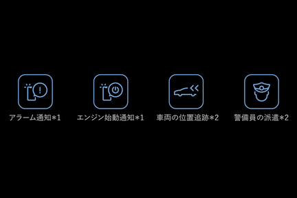 コネクティッド03