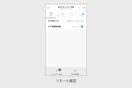 RAV4PHVコネクティッド