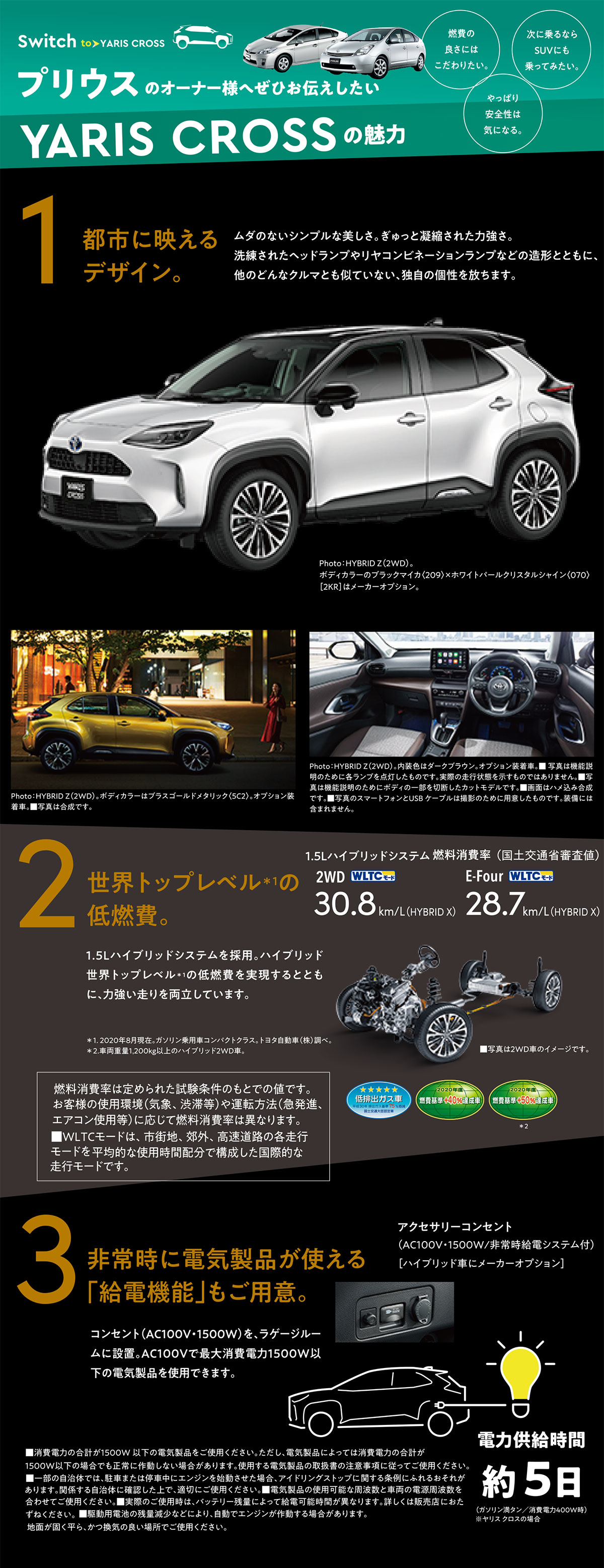 愛媛トヨタが是非お伝えしたい ヤリス クロスの魅力 愛媛トヨタ自動車株式会社 愛媛トヨタが是非お伝えしたい ヤリス クロスの魅力 愛媛トヨタ自動車株式会社