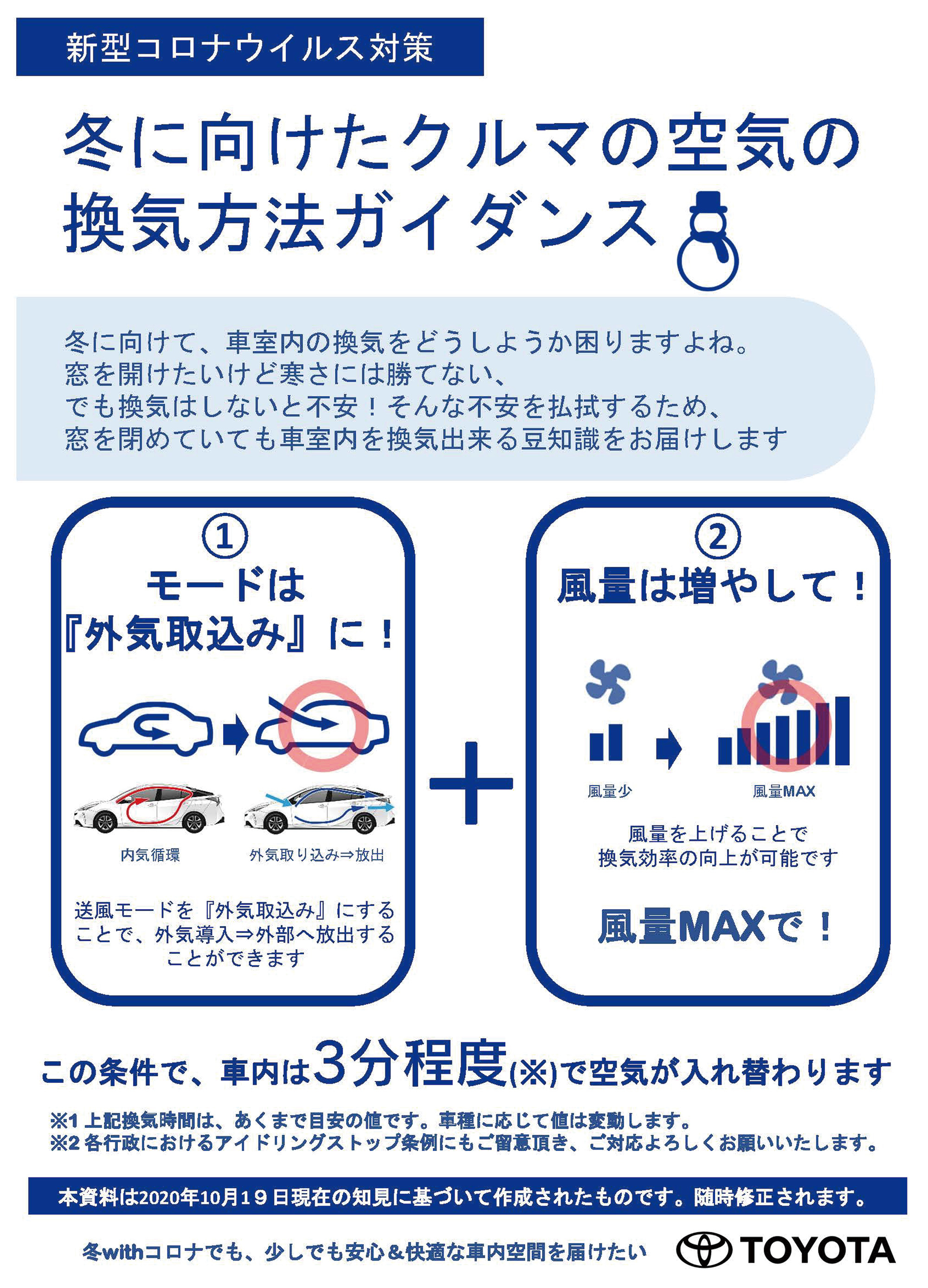 冬に向けたクルマの空気の換気方法ガイダンス 新型コロナウイルス対策 愛媛トヨタ自動車株式会社 冬に向けたクルマの空気の換気方法ガイダンス 新型コロナウイルス対策 愛媛トヨタ自動車株式会社