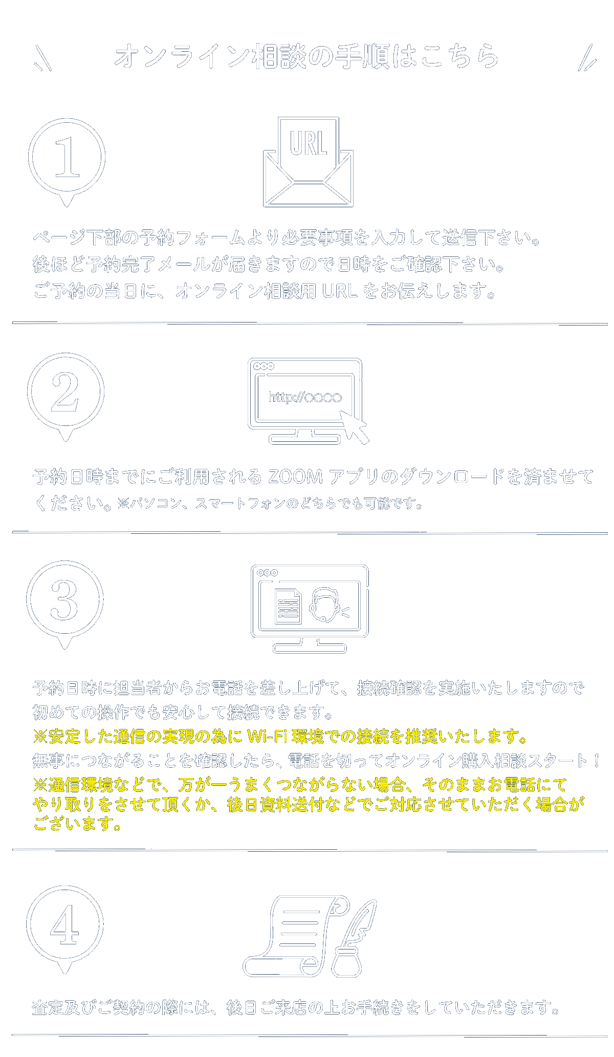 車の 新しい相談のかたち 愛媛トヨタのオンライン相談 ご来店不要 お気軽に自宅から相談ok 愛媛トヨタ自動車株式会社