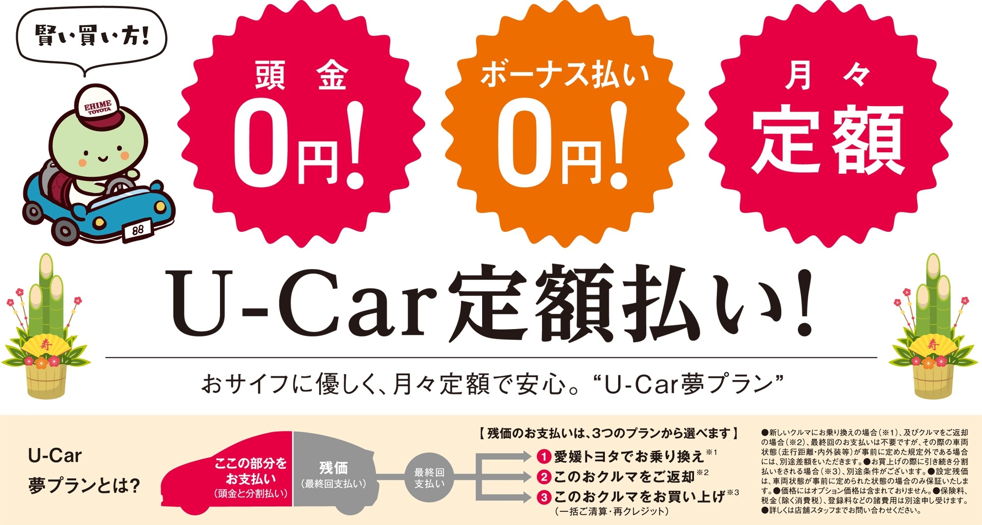 U-Car夢プラン