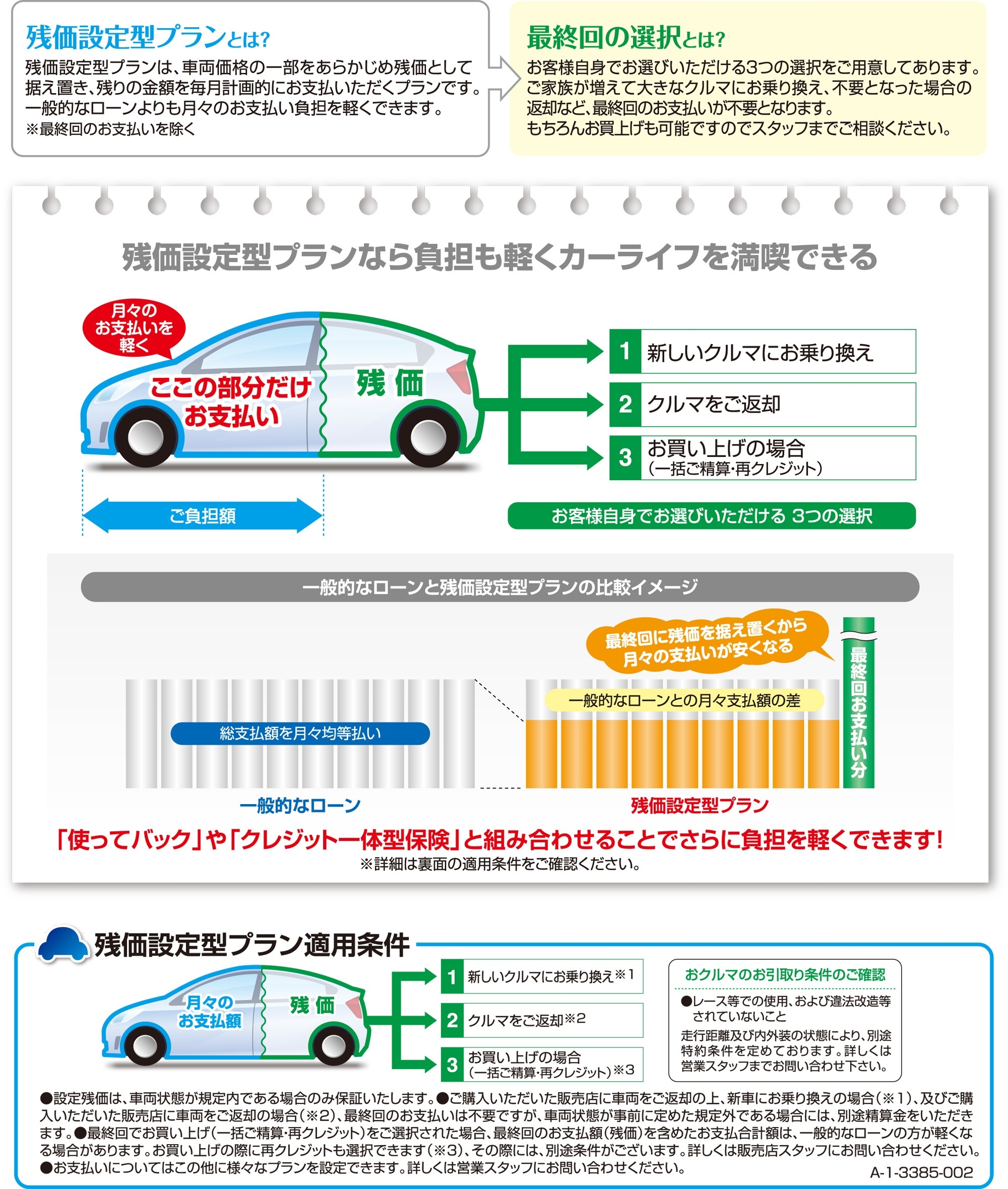 クレ トヨタ 残