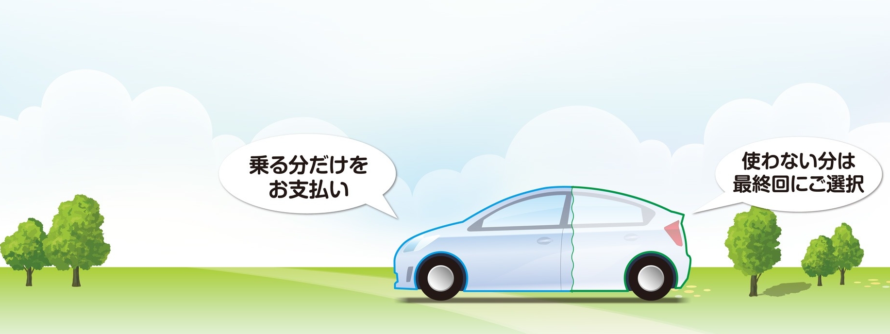 残価設定型夢プラン  愛媛トヨタ自動車株式会社