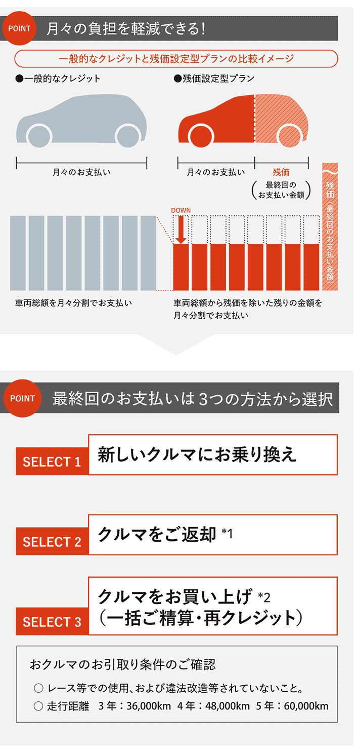 松山さん2分割支払　1/2 松山さん2分割支払2/2