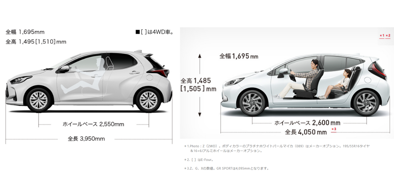 トヨタ「ヤリス」と「アクア」の大きさの違いとは？ボディ・室内サイズ 