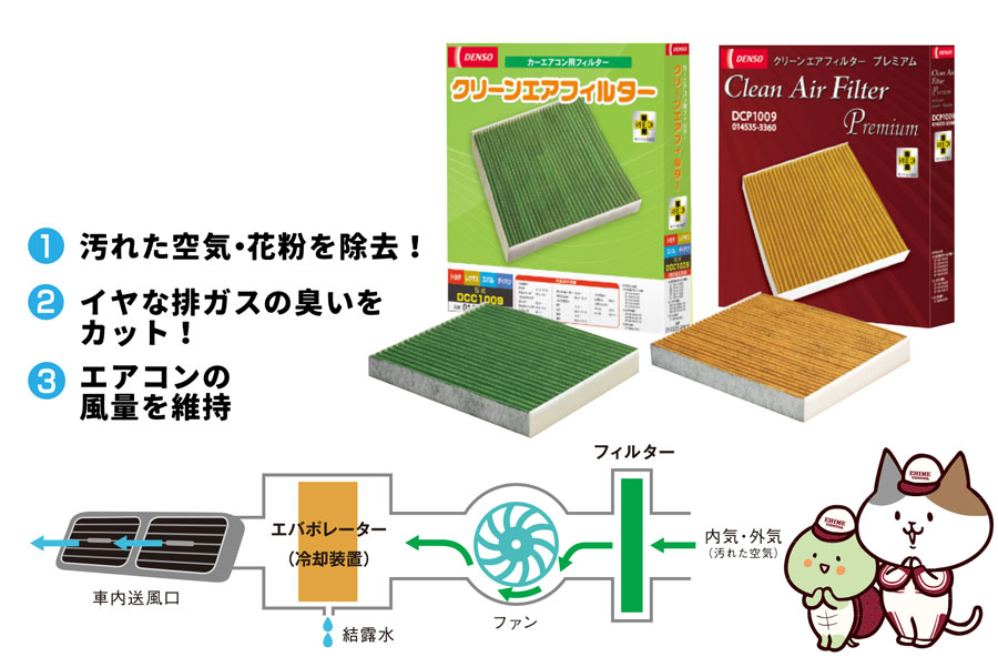 クリーンエアフィルター