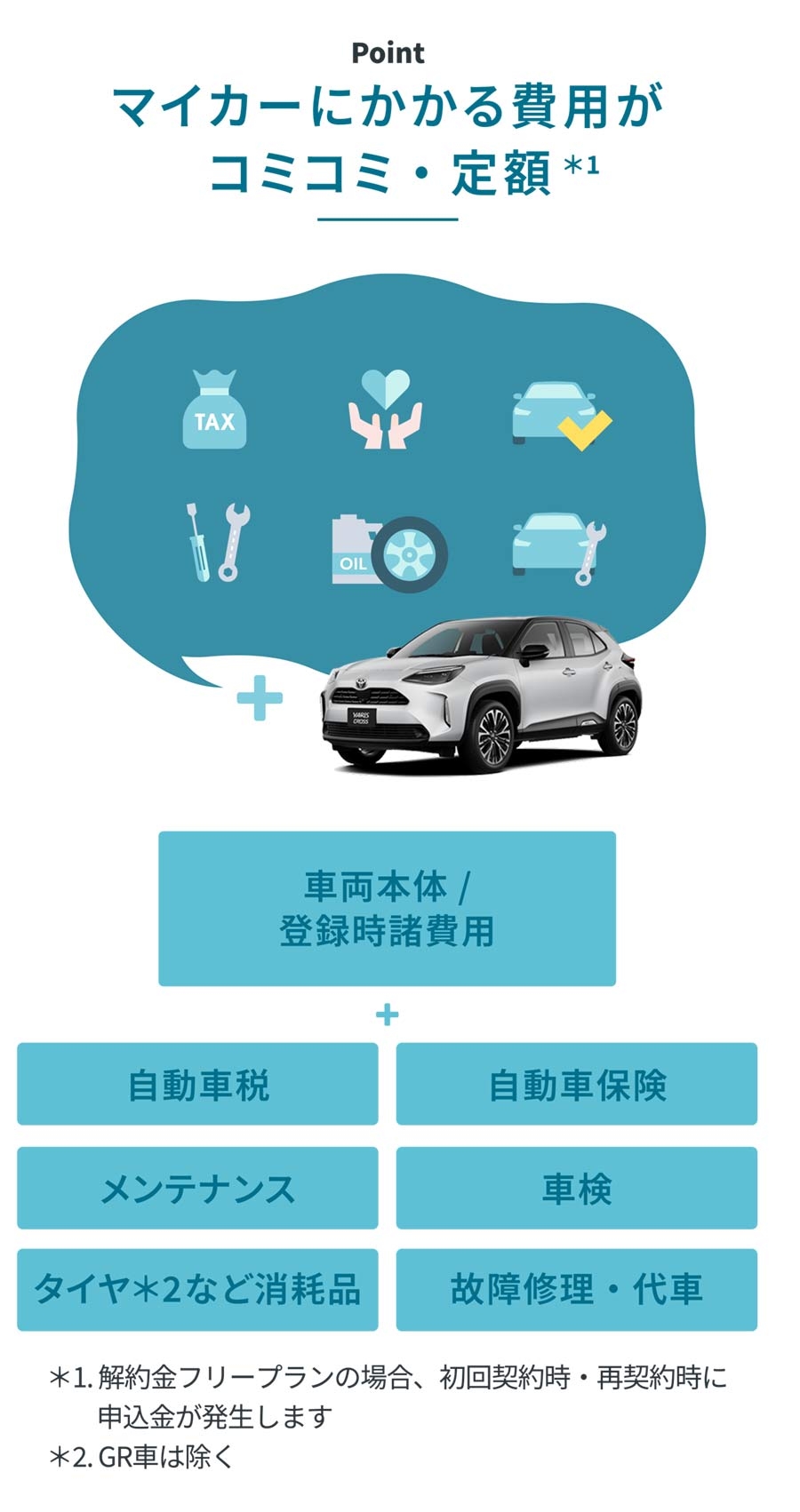 クルマのサブスク【KINTO】は愛媛トヨタへ／維持費コミコミ月々定額で