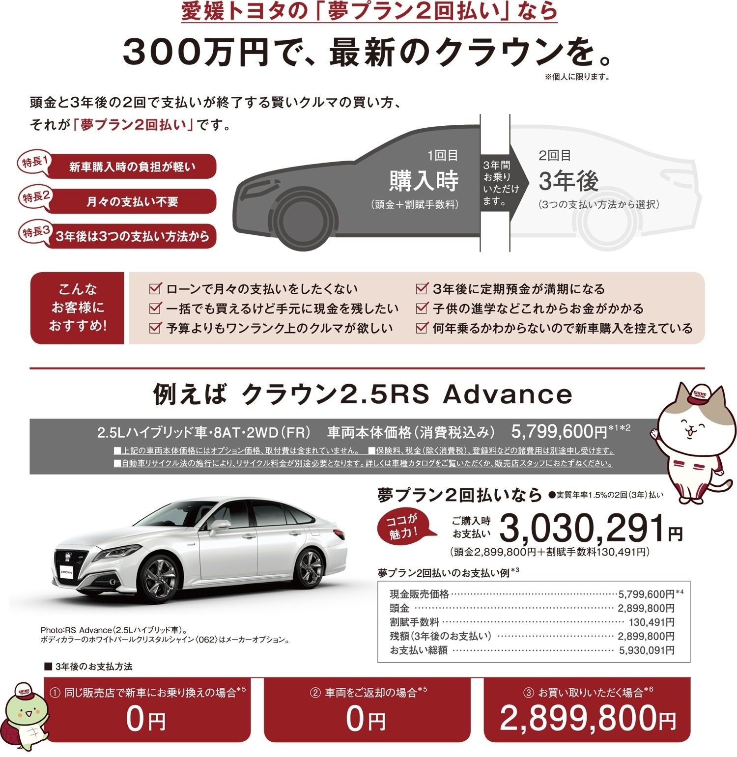 2018新型クラウン夢プラン2