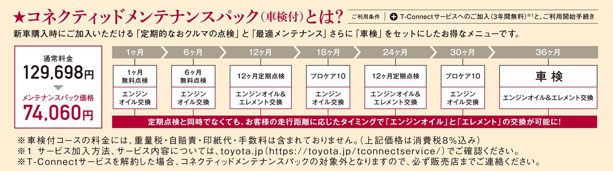 のりかえ応援キャンペーン