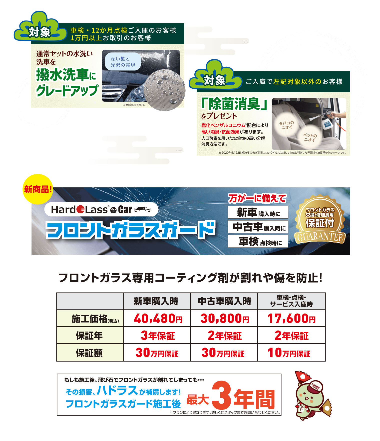 メンテナンス内容