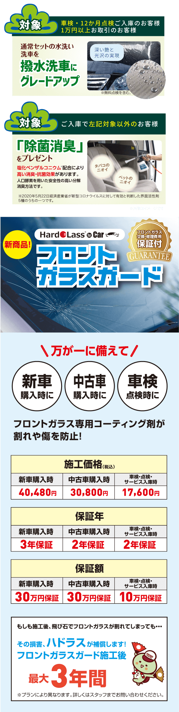 メンテナンス内容