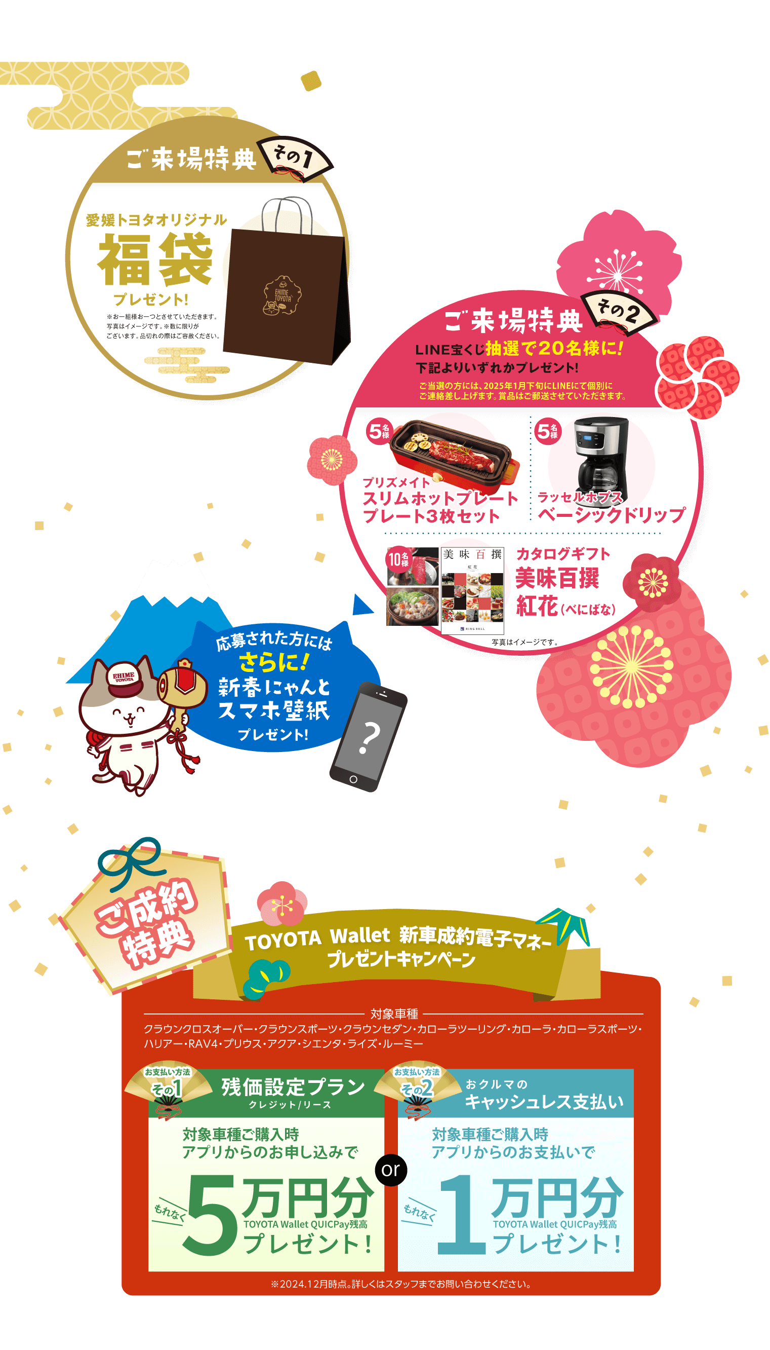 プレゼント内容