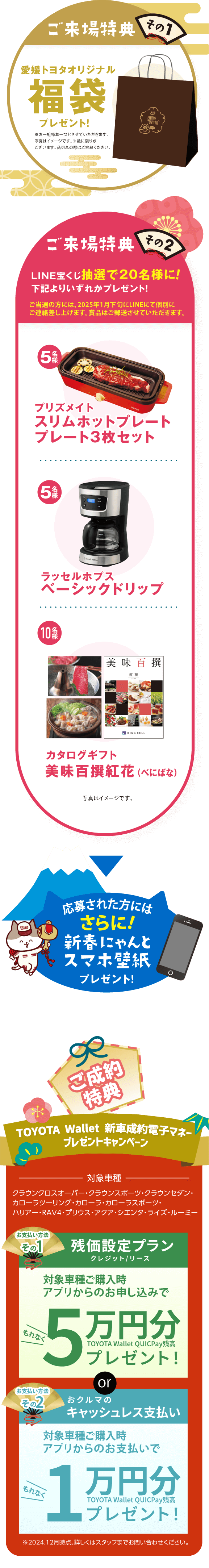 プレゼント内容