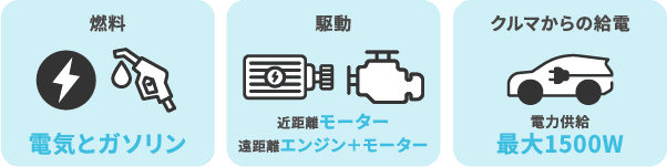 phevの機能