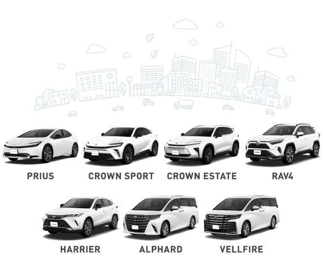プラグインハイブリッド車