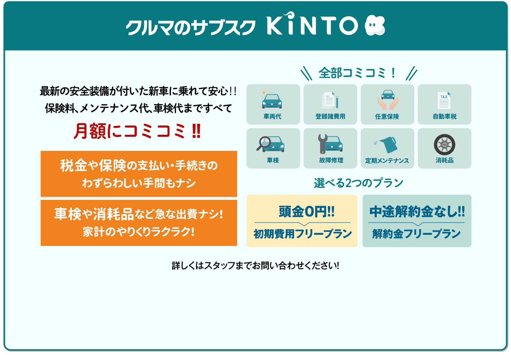 クルマのサブスク KINTO